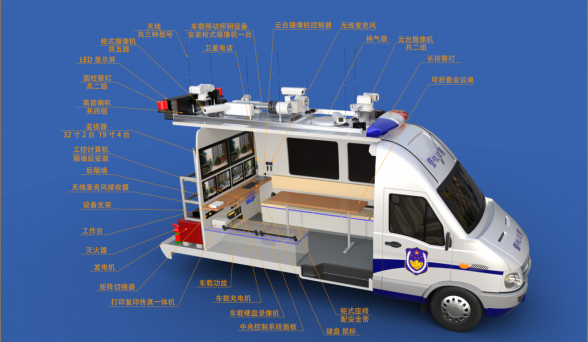 奔馳無(wú)人機(jī)指揮車