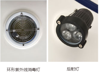 監(jiān)護型救護車
